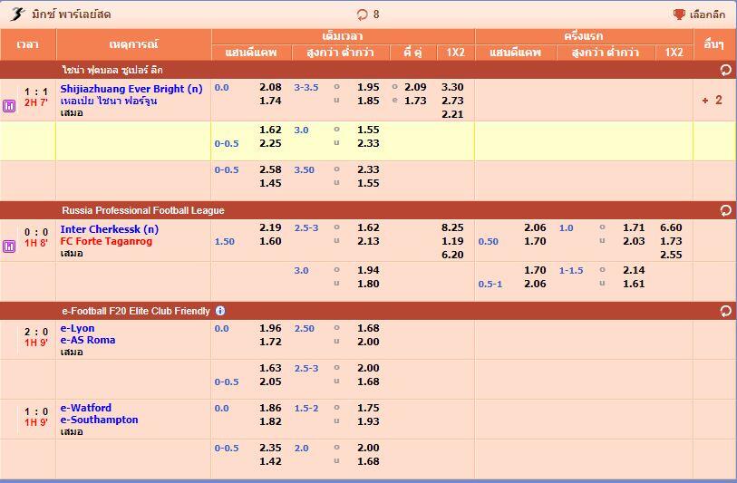 แทงบอลสเต็ป